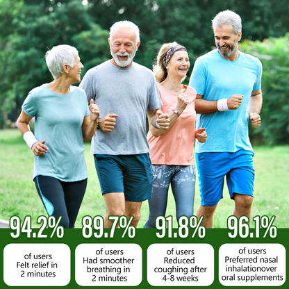 🔥Enjoy 49% OFF today--Clinclii 6-in-1 Herbal mullein Lung Cleanse Spray