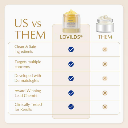 (⏳LAST DAY 50% OFF)✨LOVILDS®Tightening Burn Gold Massage Cream