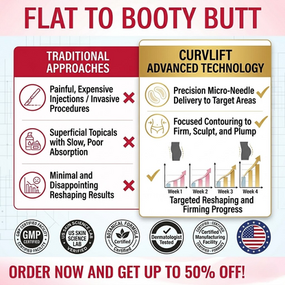 💖 Official Store | Nexisify™ CURVLIFT Breast & Hip Micro-Needle Patch