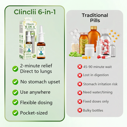 🔥Enjoy 49% OFF today--Clinclii 6-in-1 Herbal mullein Lung Cleanse Spray