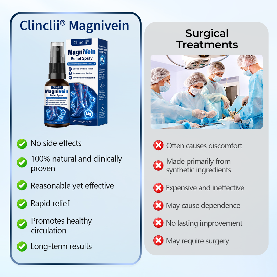 🔥Enjoy 49% OFF today--US Official Store: Clinclii® MagniVein Relief Spray 🦵