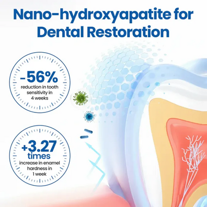 (🔥LAST DAY SALE 49% OFF🔥)NESLEMY™ NanoHAP Tooth Defense Serum
