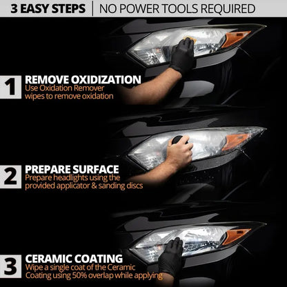 🔥Limited-time 60% sale--QIAWI® Automotive Headlamp Restoration Fluid