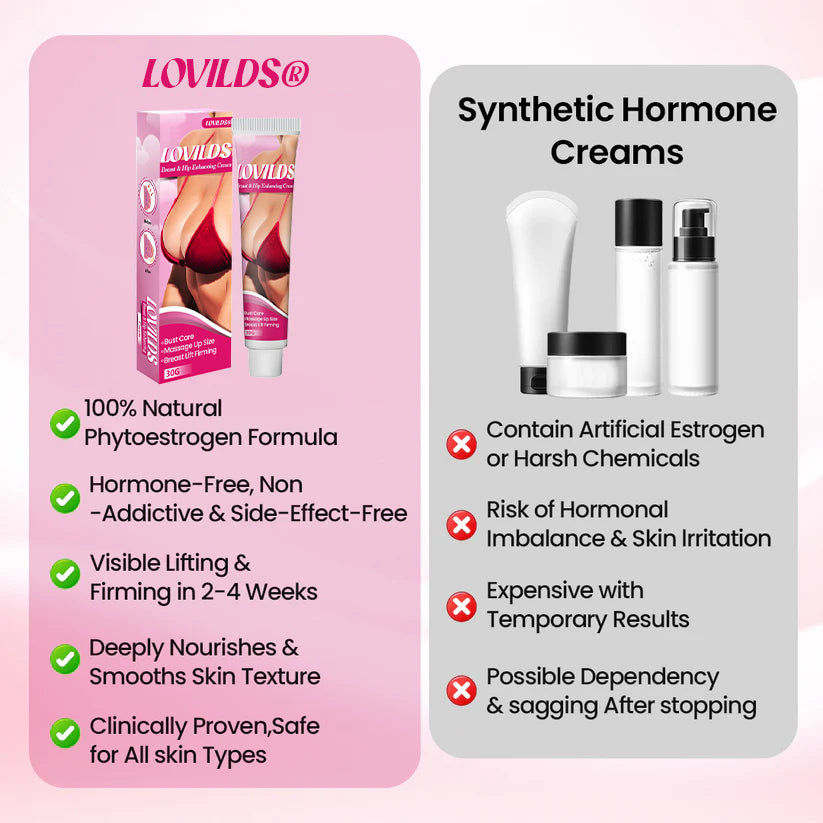 🔥Enjoy 49% OFF today-LOVILDS® Breast & Hip Enhancing Cream🌤️