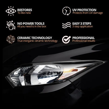 🔥Limited-time 60% sale--QIAWI® Automotive Headlamp Restoration Fluid