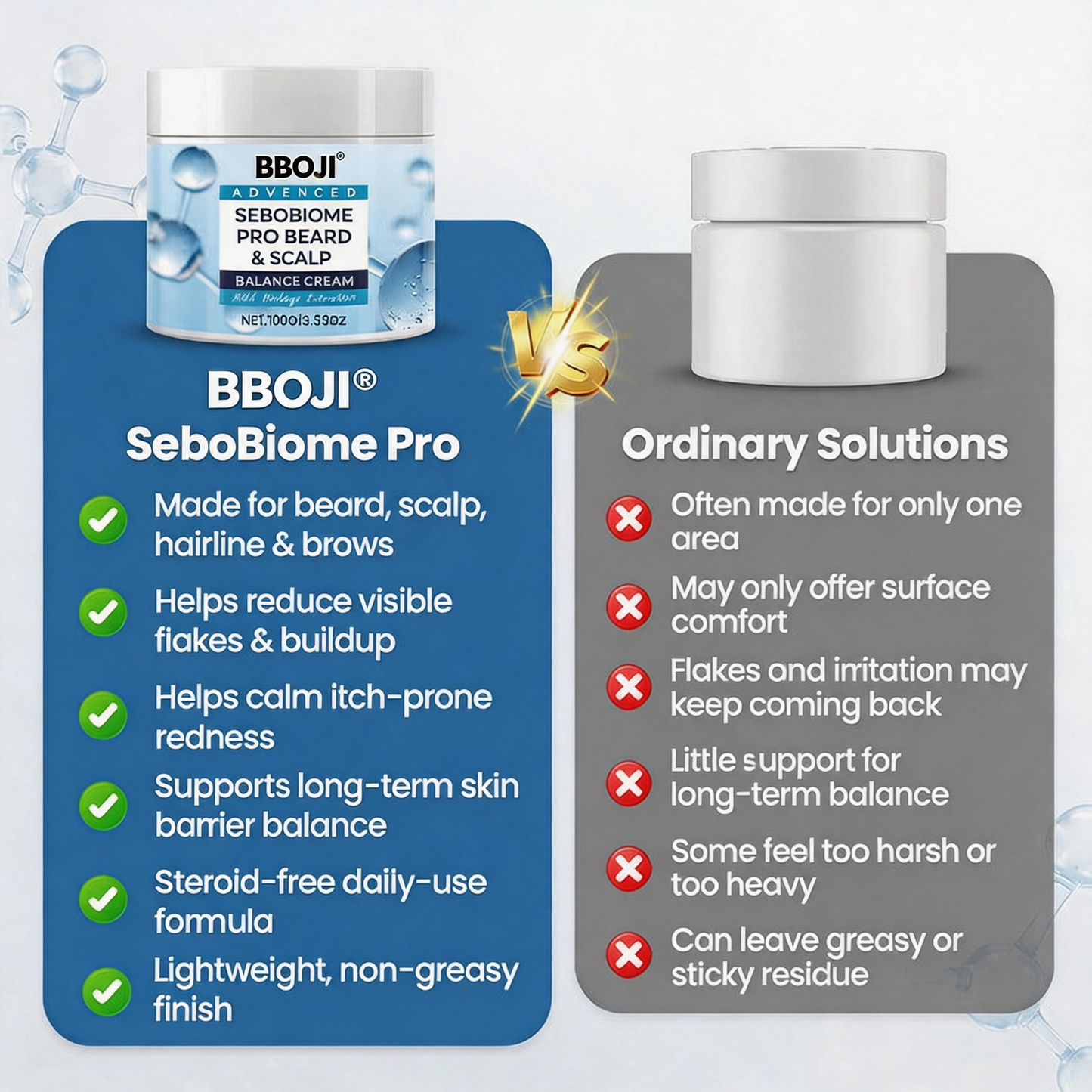 🔥 FLAKE-FREE SKIN IN 7 DAYS BBOJI® SeboBiome Pro Beard & Scalp Cream 🌱 Reduces Itch & Flakes — No Greasy Residue!