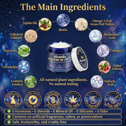 Made and Shipped from USA ✨Alisanda® Upgraded 2.0 Biotin 10-in-1 Skin Restoration Cream 🍀