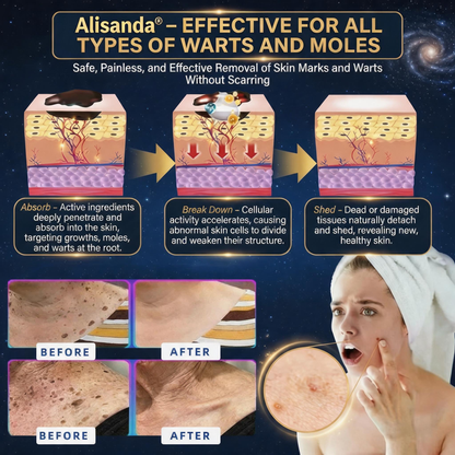 Made and Shipped from USA ✨Alisanda® Upgraded 2.0 Biotin 10-in-1 Skin Restoration Cream 🍀