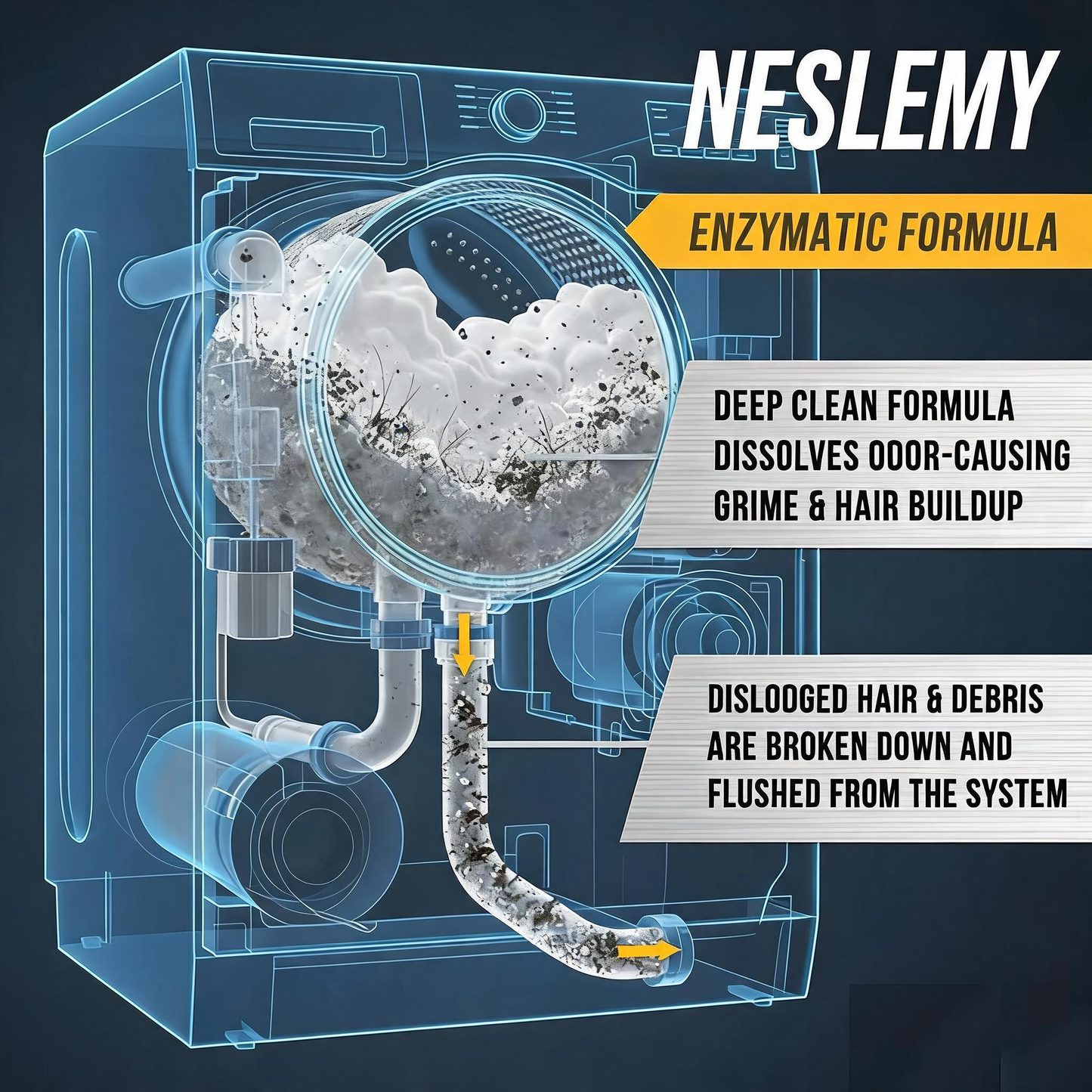 🔥Enjoy 49% OFF today--NESLEMY-E-Friendly Washing Machine Cleaner Tablets – Deep Clean Washer Odors, Residue & Pet Hair Buildup-RH